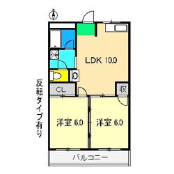 ガーデンハイツ永野Ⅱの物件間取画像